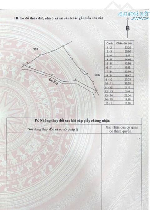 CÒN DUY NHẤT 1 NỀN BĐS VIEW TRỰC DIỆN HỒ SUỐI MÔN