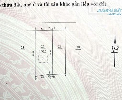 Đất Vàng Đầu Tư Xây Toà VP, CCMN Nguyễn Đổng Chi Nguyễn Cơ Thách Nam Từ Liêm 141M Giá 48Tỷ