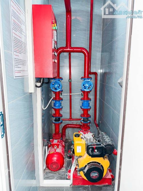 BÁN CĂN HỘ DỊCH VỤ LÊ QUANG ĐẠO - 14 PHÒNG KHÉP KÍN FULL NỘI THẤT - DÒNG TIỀN 750TR/NĂM - 12