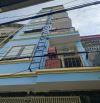 DIỆN TÍCH 50M2 .GIÁ CHÀO 6 ,7TỶ CCMN DÒNG TIỀN, LÔ GÓC, KĐT KIM CHUNG DI TRẠCH, HINO PARK,