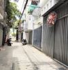 NHÀ 5 TẦNG- 3,3 x 11M VUÔNG- LÊ VĂN DUYỆT P1 BT- SÁT HẺM ÔTÔ- GIÁP Q1- 7,7 TỶ