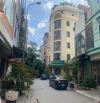BÁN NHÀ HOÀNG QUỐC VIỆT- Ô TÔ TRÁNH, 6 TẦNG THANG MÁY- 48M2, SÁT PHỐ_ GIÁ 16.5 TỶ