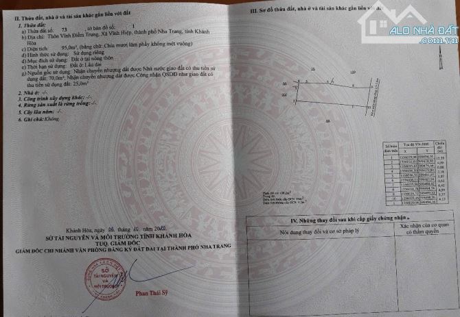 Cần bán lô đất thổ cư ngay khu đô thị Vĩnh Điềm Trung