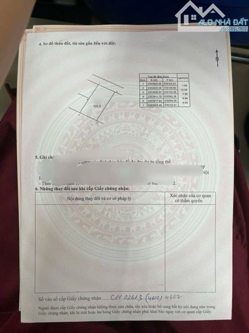 Bán Đất-Xã Minh Trí-( Sóc Sơn)-103M2 -2,25tỷ -Full Thổ Cư-Đường Rộng OTO Tránh -Dân TríCao