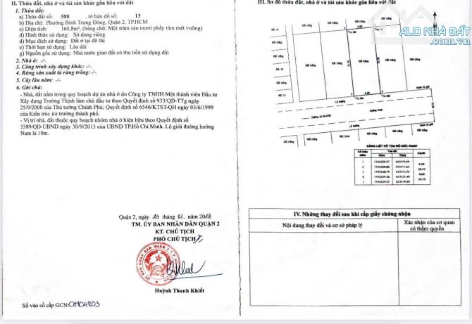 Bán đất Trường Thịnh đường Nguyễn Duy Trinh Quận 2 cũ gần chợ (168m²) 90 tr/m²