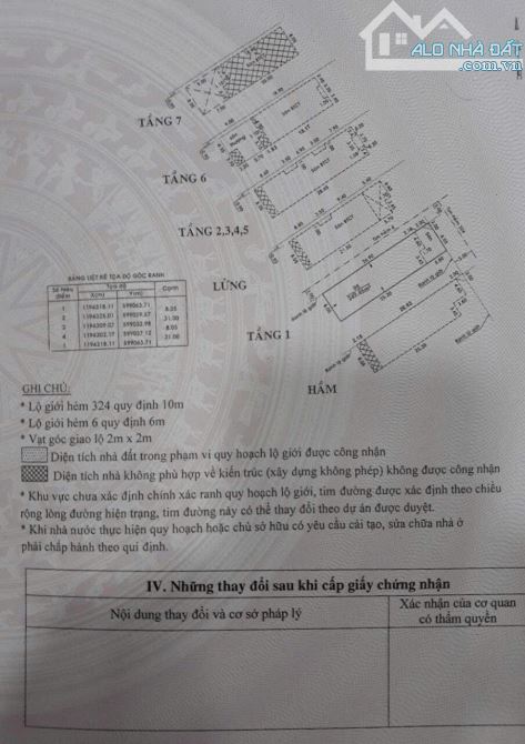 TÒA NHÀ Góc 2MT Hoàng Văn Thụ,8x31, HẦM 8 TẦNG, HĐT: 175 triệu - Giá: 69.5 tỷ TL - 1