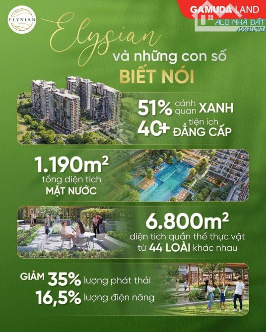 Căn hộ xanh cao cấp Thủ Đức còn sót lại giá trung bình chỉ 68tr/m² - 2