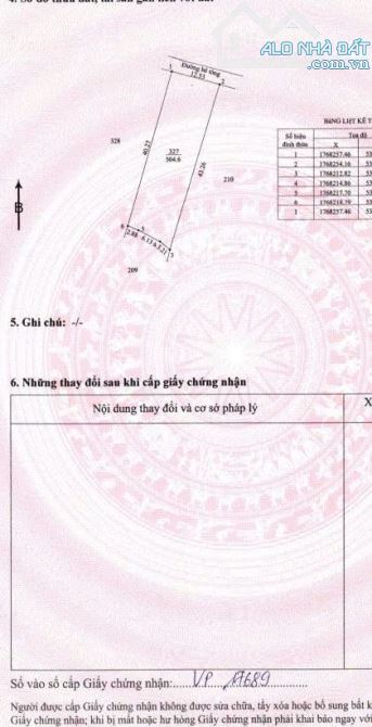 Tìm chủ cho 500 mét vuông đất trồng cây tại Dương Lâm Hòa Phong Hòa Vang Đà Nẵng - 1