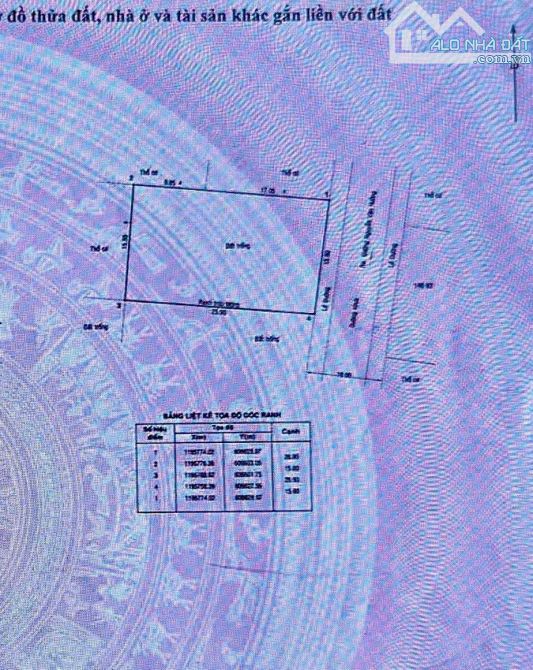Khuôn đất TÔT NHẤT  NGUYỄN VĂN HƯỞNG, P. THẢO ĐIỀN, 417M2, GIÁ 100 TỶ, - 2