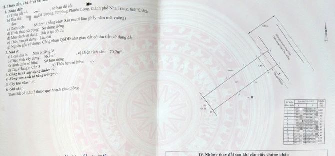 Hiếm : bán đất tặng nhà hẻm Dã Tượng 5m, dt 65,5m, cách biển 800m, giá bán nhanh chỉ 5 tỷ - 2