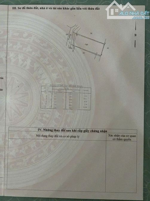 Vỡ nợ nên bán gấp nhà cấp 4 ở hóc môn giá chỉ có 990 triệu, 163m2,SHR. - 5