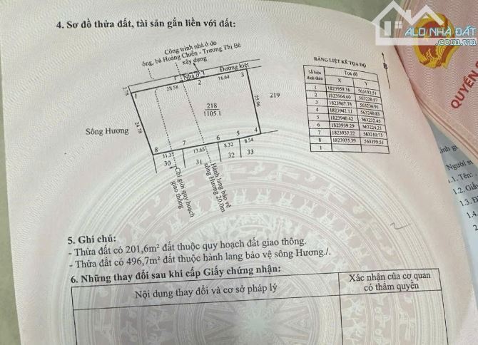 "ĐẤT DIỆN TÍCH LỚN VIEW SÔNG HƯƠNG - NGUYỄN SINH CUNG, HUẾ 8TR/M2