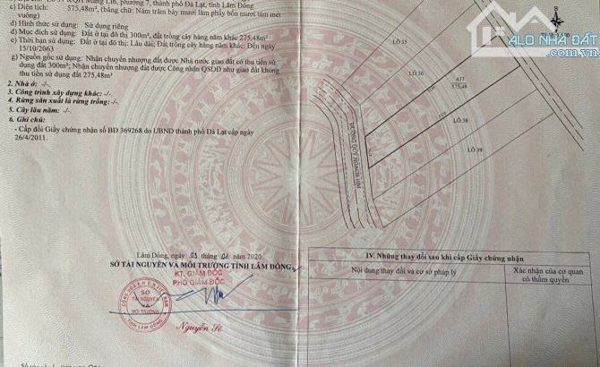 Bán đất mănglin thành phố Đà Lạt - 2