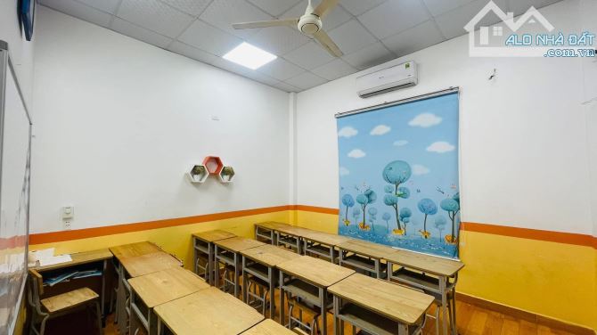 BÁN NHÀ MẶT PHỐ ÁI MỘ - KINH DOANH ĐỈNH. DT: 145M. MT:9M. GÍA 28 tỷ. - 2