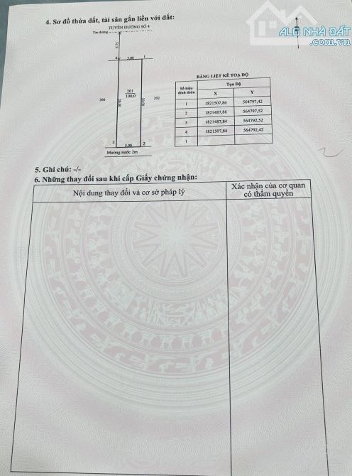 🎯🎯ĐẤT KQH XUÂN PHÚ ĐỐI LƯNG HOÀNG LANH, TP HUẾ - 4