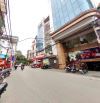 Bán Nhà Trần Phú Hà Đông gần Học Viện An Ninh, ô tô đỗ cửa DT 50m2 x 9.3 tỷ