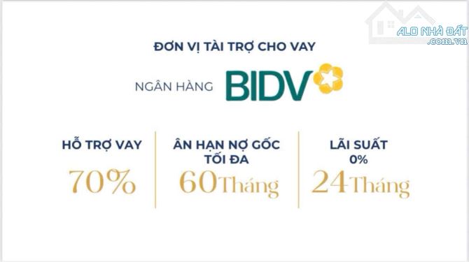 🟡🟡CĂN HỘ CAO CẤP ĐỐNG ĐA (HUE HERITAGE) – KHÔNG GIAN SỐNG MỚI GIỮA LÒNG CỐ ĐÔ - 2