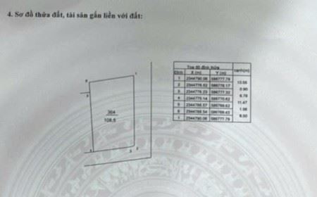 Bán đất Tân Trại Phú Cường Sóc Sơn hơn 100m chỉ 2.2 tỉ sát sân bay Nội Bài lô góc - 1