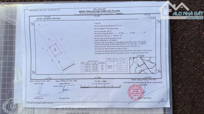 THỊ TRẤN PHƯỚC HẢI- View núi Minh Đạm siêu đẹp ; đi biển chỉ 10phút 🌈DT 2000M2 - 4
