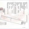 Bán đất Mặt Đường Đại Lộ Thiên Trường phù hợp xây nhà sưởng, Showroom,