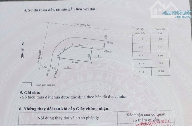 Bán lô góc 2 mặt tiền đường huỳnh văn thống Lộ giới 18m  dt 61m2 giá 2ty800 - 2