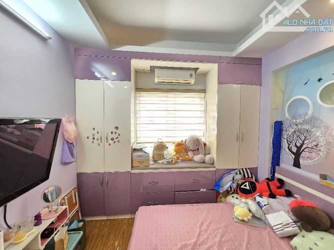 Nguyễn Trãi Hà Đông – Phân lô – 2 mặt thoáng – 1 nhà ra phố – Hơn 8 tỷ đẹp nhất phố - 3