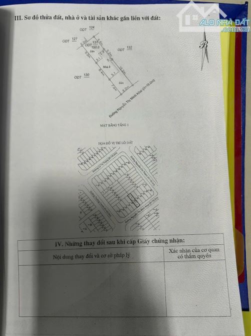 Cắt Lỗ Cần Bán Gấp Căn Nhà Nguyễn Thị Minh Khai P7 Tuy Hoà - 3