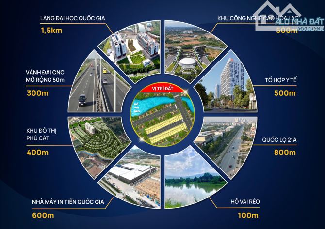 DT:109m mặt tiền 8m hai thoáng giáp đại học quốc gia hoà lạc thạch thất - 4