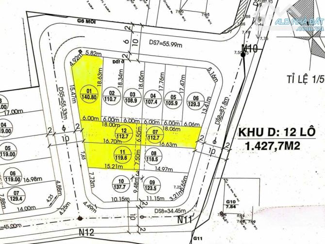 Bán đất Phò An , Nhơn Hưng dt 119m² ngang 7.5m chỉ có 880 triệu - 3