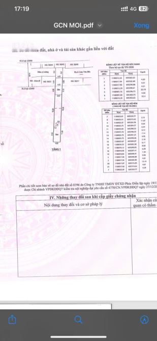 Bán đất tặng nhà, Lâm Văn Bền. 148m2 - Chỉ 14.3 tỷ - 5