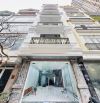 BÁN NHÀ PHÂN LÔ VỈA HÈ 58M, VẠN PHÚC, HÀ ĐÔNG GIÁ CHỈ 10,5 TỶ CƠ HỘI VÀNG TRONG TẦM TAY