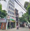 🏢 TOÀ NHÀ CĂN HỘ DỊCH VỤ - VỊ TRÍ ĐẸP TÂN BÌNH, 230m², giá bán 55 tỷ