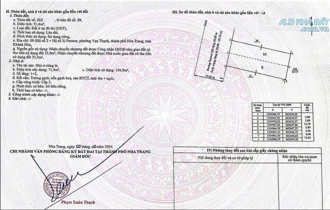 Bán đất đường Pasteur Nha Trang, Khánh Hòa, cách biển chỉ 300m  • Diện tích: 71,4m2