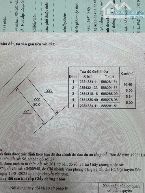 CHÍNH CHỦ BÁN LÔ ĐẤT 80M² FULL THỔ CƯ – PHÙ LINH, SÓC SƠN – NGÕ THÔNG Ô TÔ, CHỈ 1X TỶ
