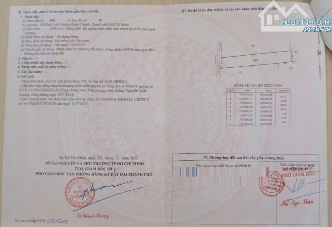 Bán 5538m2 Đất Trồng Cây Tại Xã Bình Lợi Huyện Bình Chánh Giá 20 Tỷ Thương Lượng - 4