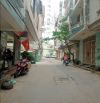 BÁN NHÀ PHÂN LÔ NGUYỄN XIỂN THANH XUÂN, 5 TẦNG 2 MẶT TIỀN,  OTO KINH DOANH, 16.X TỶ