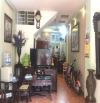 Bán nhà 5 tầng lô góc Cự Lộc, Thanh Xuân 42m², MT 5m – KD tốt, gần phố, ô tô – giá 8.9 tỷ