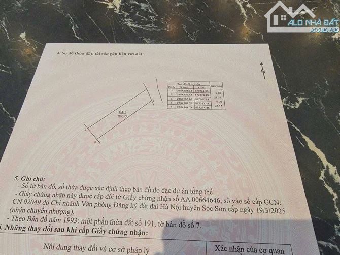 💥 Bán đất Lập Trí – 108m² – giá chỉ 2,3 tỷ – Minh Trí, Sóc Sơn 💥