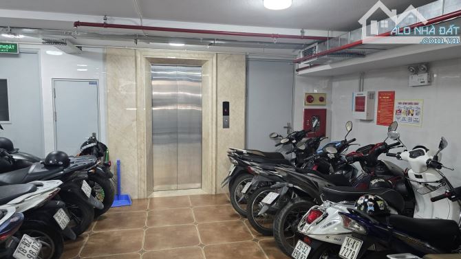 CHỦ BÁN TOÀ VP 9 TẦNG, 80M, MT MÊNH MÔNG, DT 100TR/THÁNG, NGUỴ NHƯ KON TUM, - 2