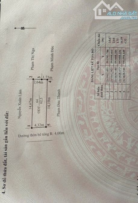 Bán lô TDP Sú phường Hoàng Lâm- TP Thuỷ Nguyên đường 4m ngay trục thôn 62,5m chỉ 1,7x tỷ - 2