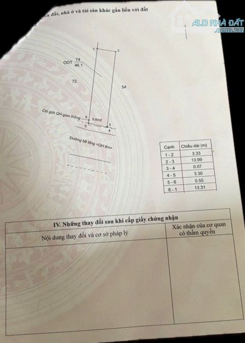 Nhà nhỏ xinh, mt 27 Nơ Trang Gưh, kinh doanh được, 2.170 - 6