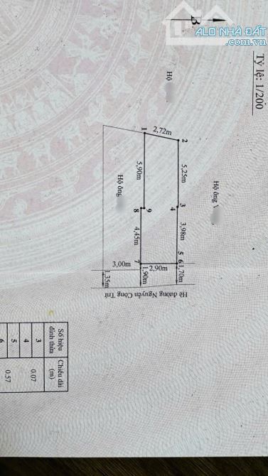 Mặt đường Nguyễn Công Trứ - 29m2 - ngang 2,9m - 1,5 tầng - giá ổn áp 5,4 tỷ