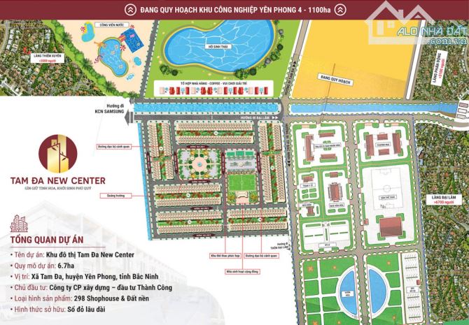 BÁN ĐẤT KĐT TAM ĐA NEW CENTER, YÊN PHONG, BẮC NINH. 100M2 - 2 TỶ