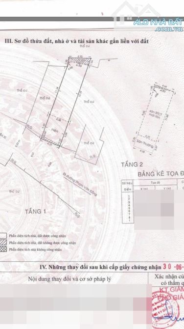BÁN NHÀ BÌNH THẠNH Mặt tiền NGUYỄN XÍ 84m2 (4.4x20) 2 tầng chỉ 15 tỷ - 1