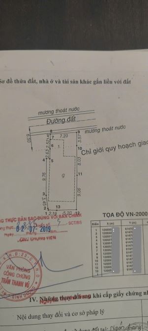 6Tỷ400__160m2__Kinh Doanh OK gần Làng Đại học__Nhà ngang 7,2m hẻm thông ra ĐT743A 50m - 12