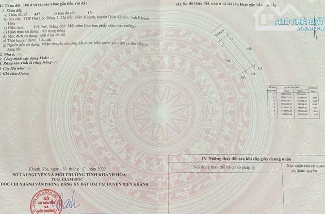 Bán Đất Phú Lộc Đông Diên Khánh Khánh Hoà Gần Chợ Thành - 3