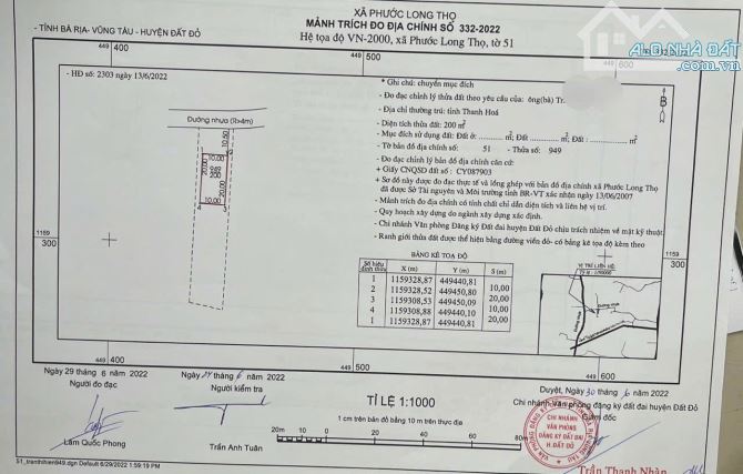 BÁN ĐẤT XÃ ĐẤT ĐỎ - TP HỒ CHÍ MINH; KHU TOÀN NHÀ VƯỜN BIỆT THỰ 🌈🌈🌈DT 987M2 ~ 1000M2 - 6