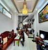 Bán Nhà Đường Tô Ngọc Vân Chợ Thủ Đức 72m2 4 Tầng Kiêng Cố Hẻm Ô Tô Đỗ Cửa Nhỉnh 7 Tỷ