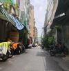 🏡 NHÀ CHỦ CẦN BÁN – HẺM XE HƠI THÀNH THÁI Q10 - NỞ HẬU - GIÁ TỐT‼️