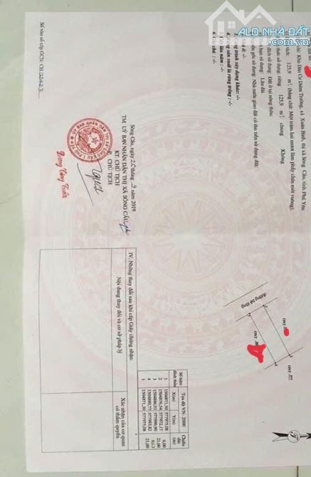 Cần bán đất khu Bồng Bền xã Xuân Hải , Sông Cầu